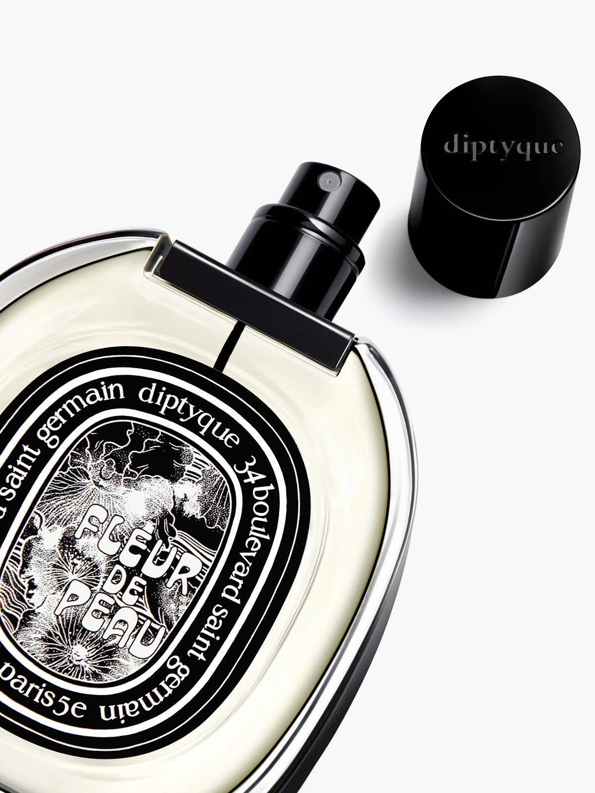 Fleur de Peau - Eau de parfum